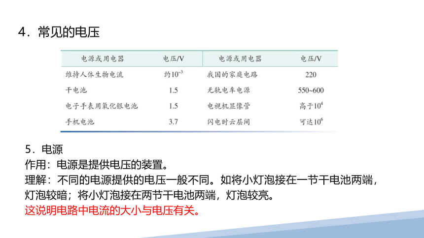 第十六章 电压和电阻 课件(共23张PPT) 2023-2024学年人教版物理九年级