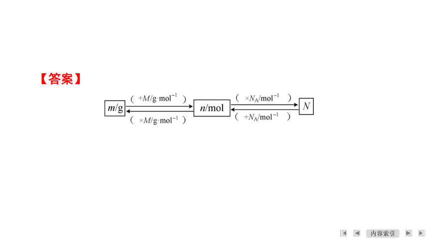 第2章　第3节　课题1　物质的量（共31张ppt）
