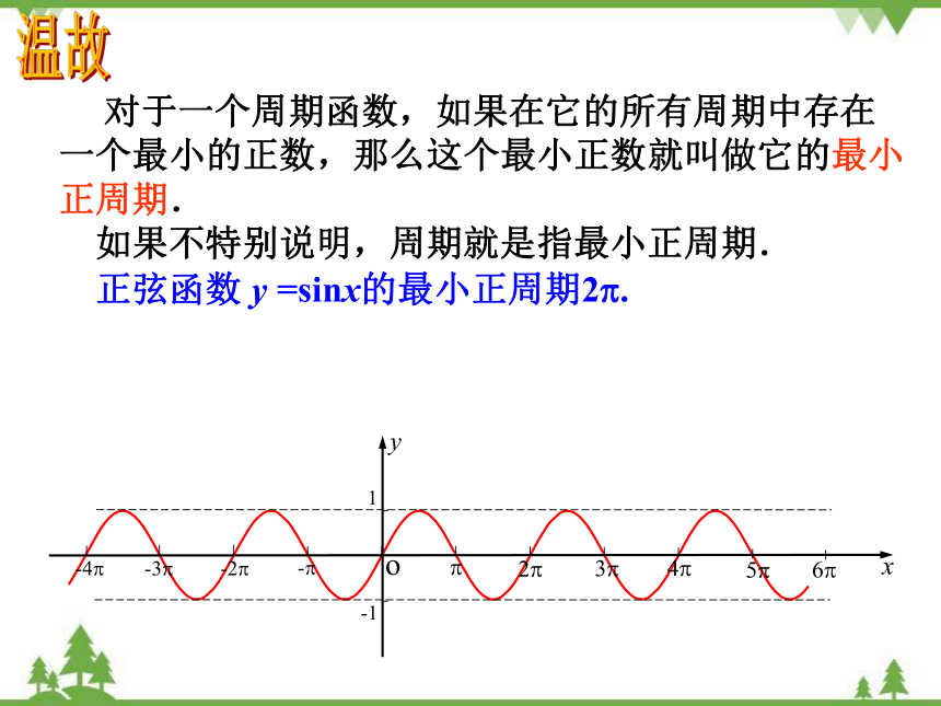 【人教版】中职数学（拓展模块）：1.3《正弦型函数y=Asin （ωx+φ）》(共20张PPT)