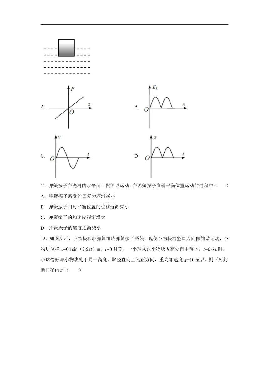 2021-2022学年鲁科版（2019）选择性必修第一册 2.2振动的描述 课时练（word解析版）