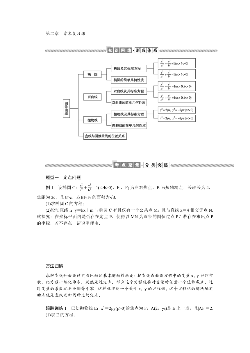 第二章 圆锥曲线 章末复习课 学案（Word版含答案）