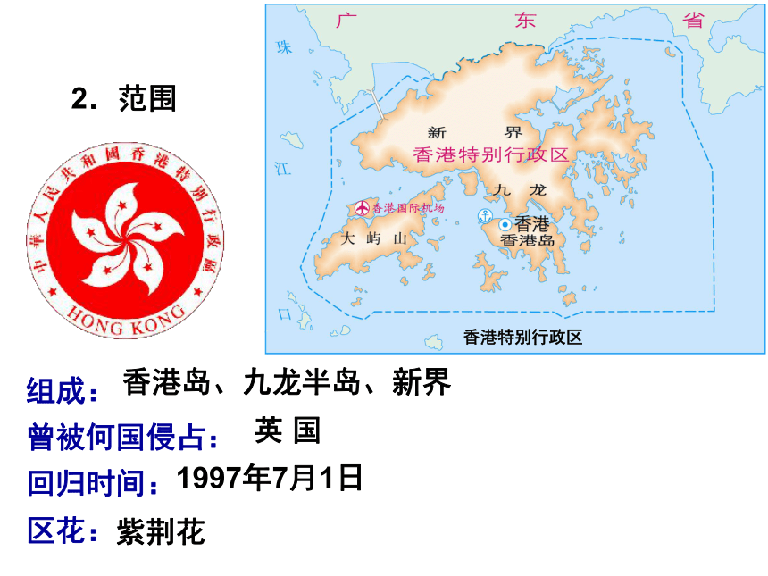 2021-2022学年 地理八年级下册 第八章第三节香港、澳门课件 (共30张PPT)