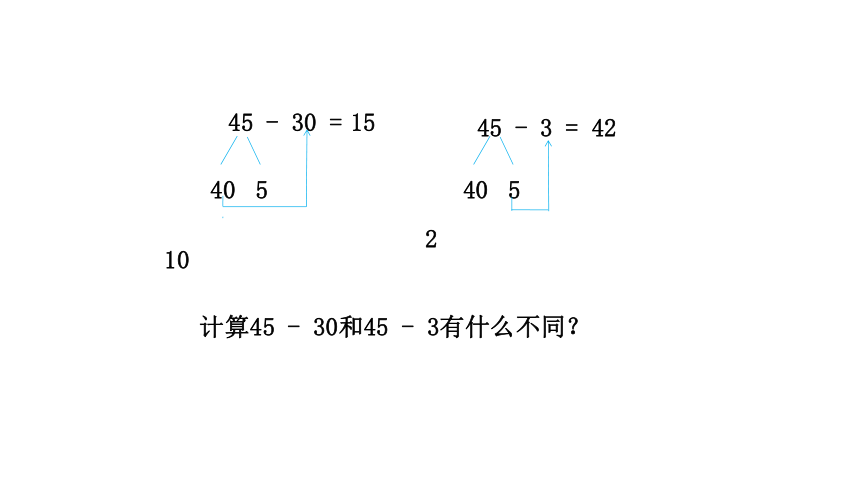 小学数学苏教版一年级下4.4两位数减整十数和一位数课件（35张PPT)