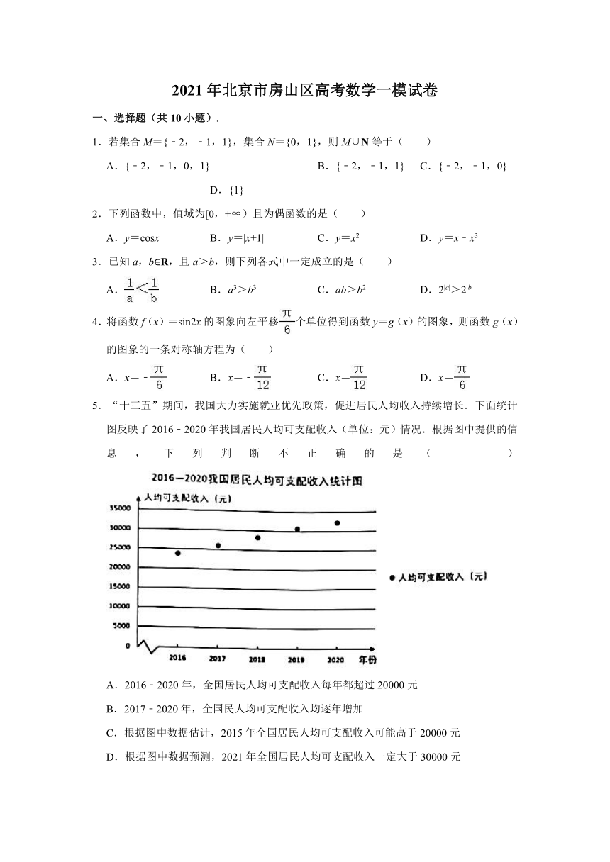 2021年北京市房山区高考数学一模试卷 （Word解析版）