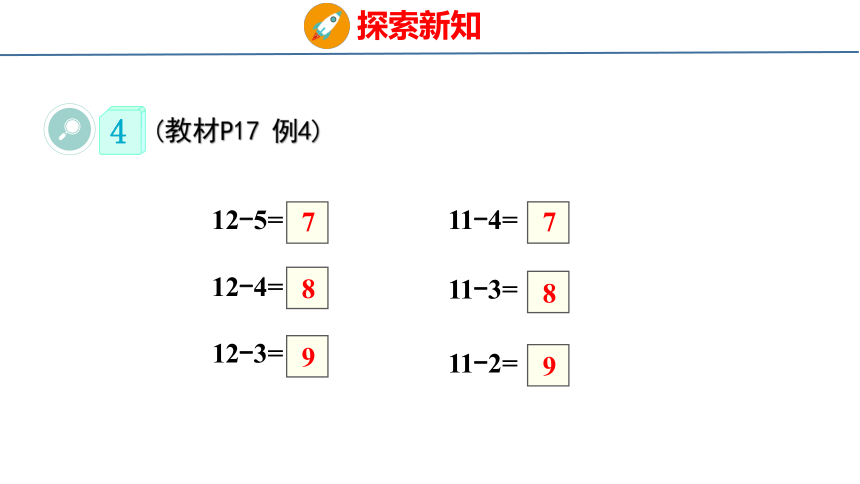 新人教版（2023春）数学一年级下册  2.3 十几减5、4、3、2  课件(共27张PPT)