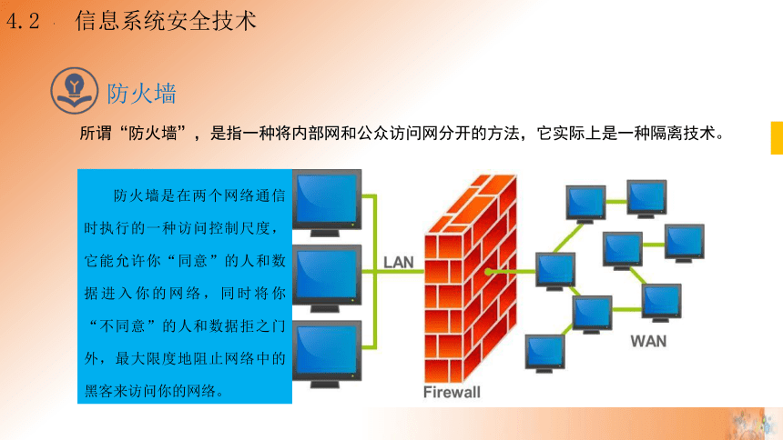 4.2 信息系统安全技术 第2课时课件(共19张PPT)高一信息技术课件（教科版2019必修2）
