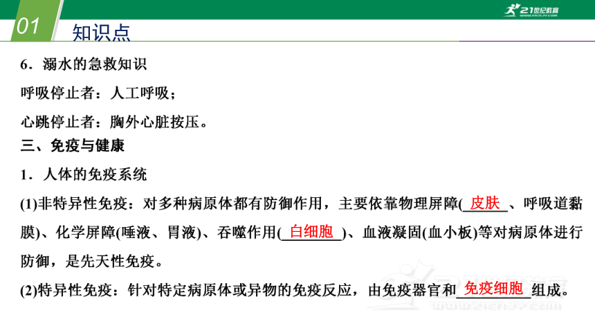 华师大版初中科学九年级下册 第4章 健康与保健 复习（课件 26张PPT）