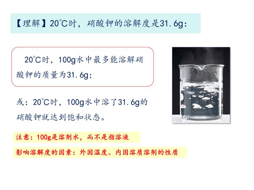 第九单元 课题2 溶解度 (第2课时）-【优质课件】2022-2023学年九年级化学下册同步精品课件（人教版）