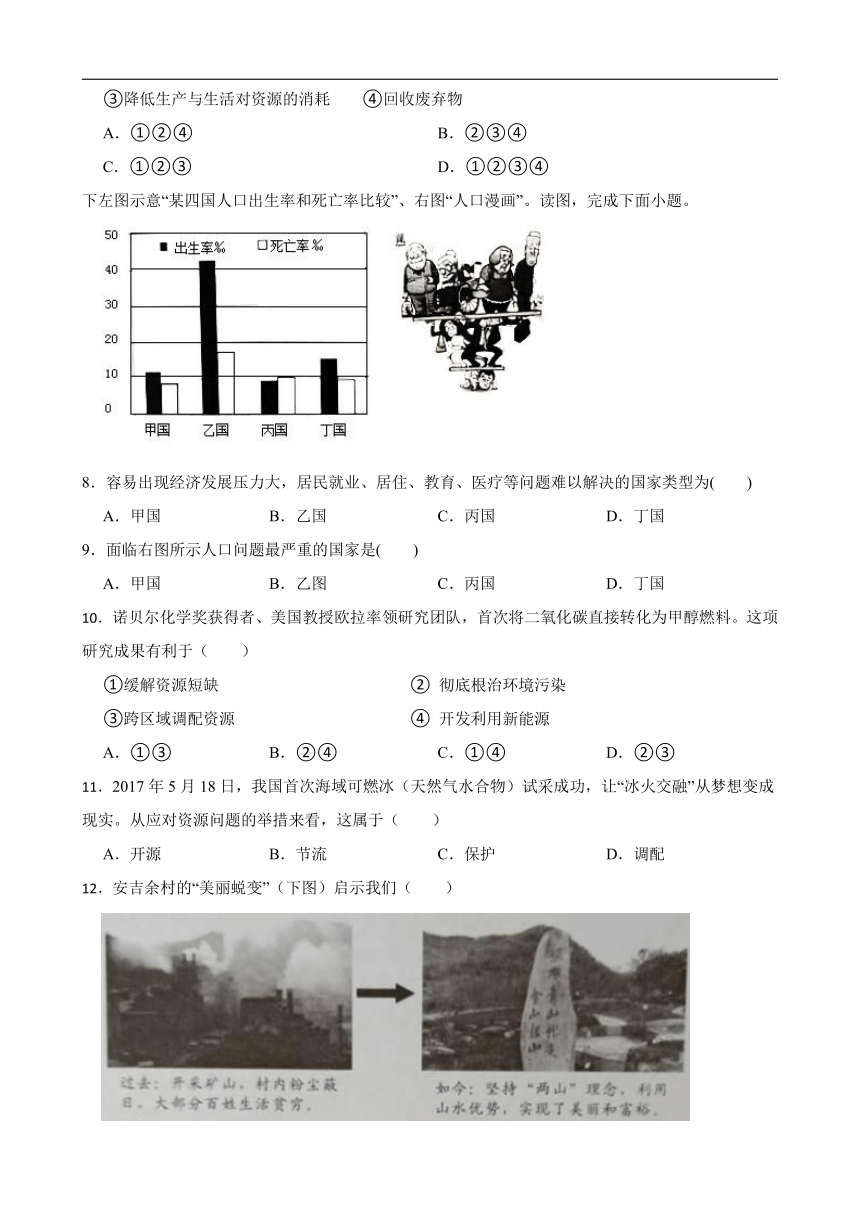 6.2.1 世界面临的资源问题 同步练习（含答案）