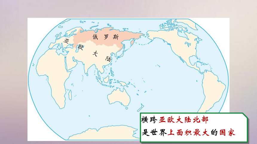 【精品课件】2022年春人教版地理七年级下册 7.4俄罗斯 课件(共24张PPT)