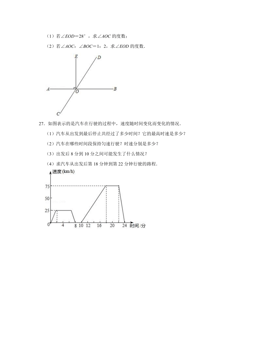 2020-2021学年山东省泰安市宁阳县六年级（下）期末数学试卷（五四学制）（Word版 含解析）