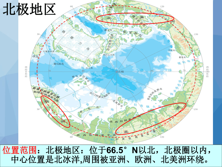 人教版地理七年级下册 第十章《极地地区》课件（共123张PPT）