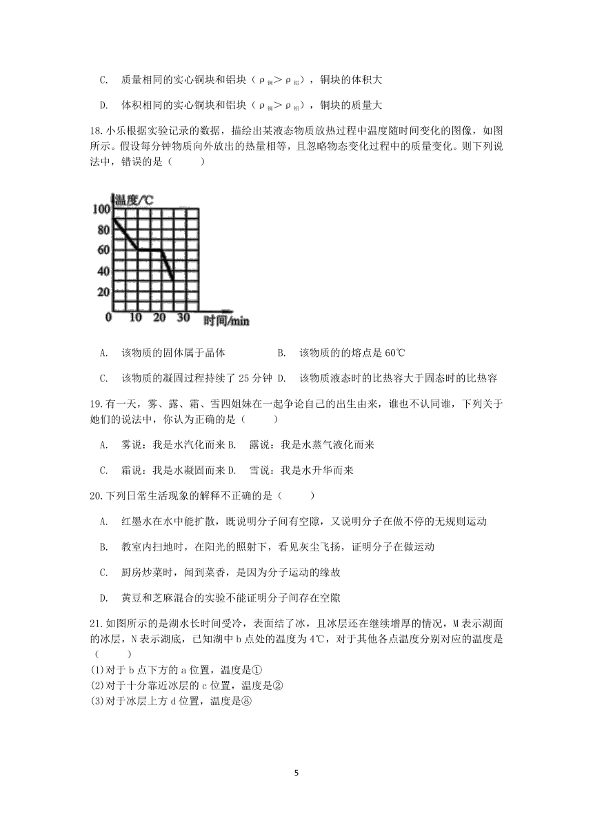 浙教版2022-2023学年上学期七年级科学分类题型训练：第四章《物质的特性》选择题（4）【word，含答案】