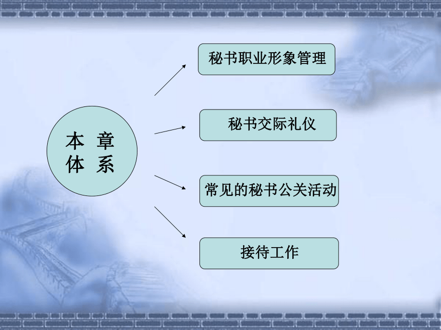 第二章  公关事务管理_1 课件(共30张PPT)- 《管理秘书实务（第三版）》同步教学（人民大学版）