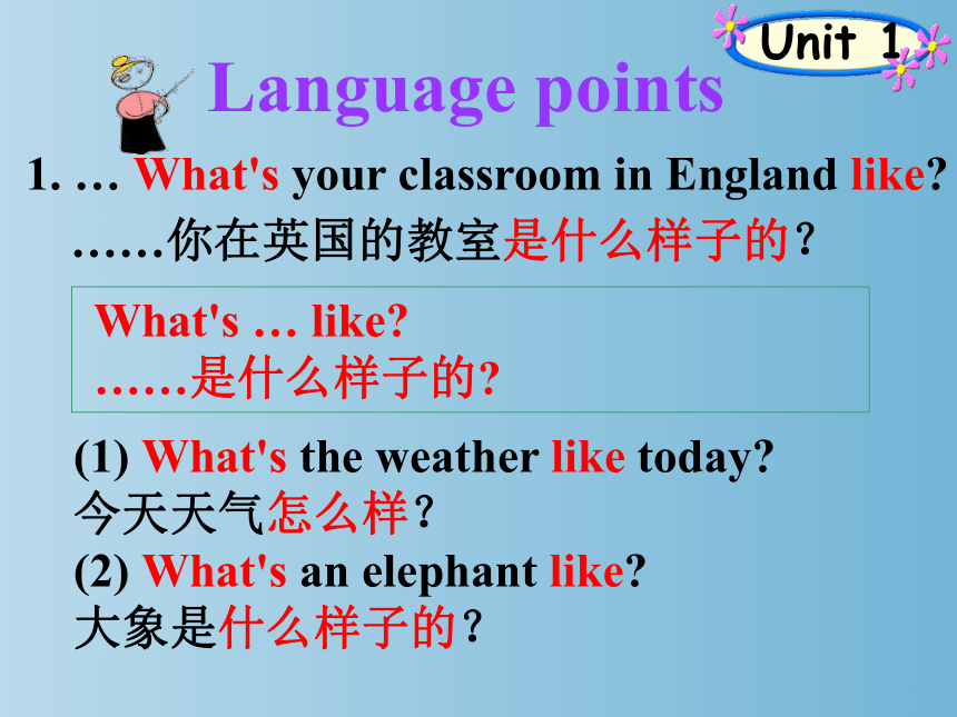 外研版七年级上册Module3 My school   Language points课件(共12张PPT)