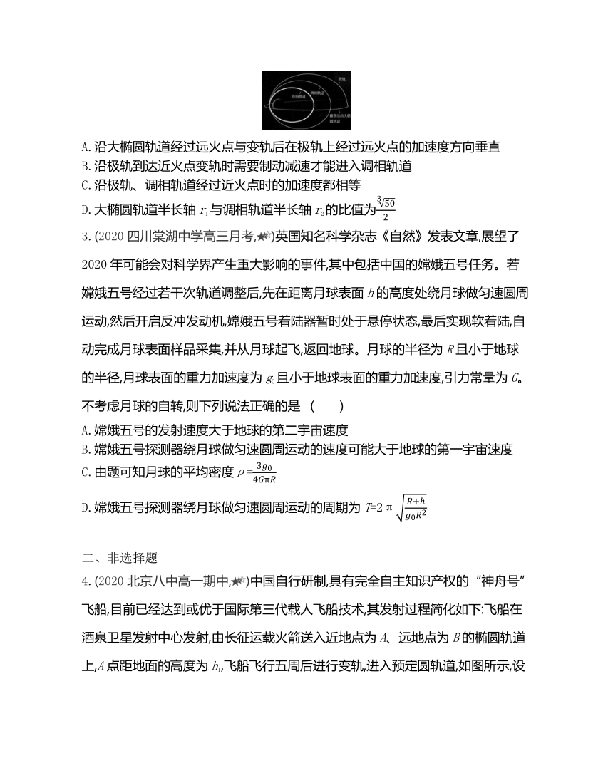 第六章专题强化练8　卫星的发射与变轨练习（Word版含解析）