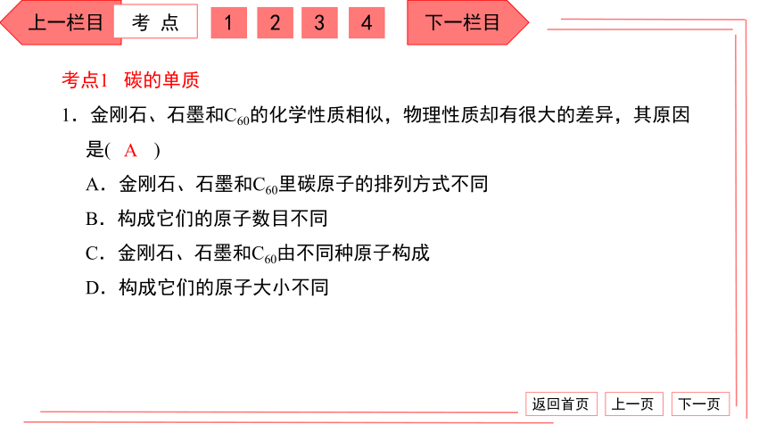 【期末复习】人教版化学九上 第六单元 碳和碳的氧化物 复习卷 习题课件