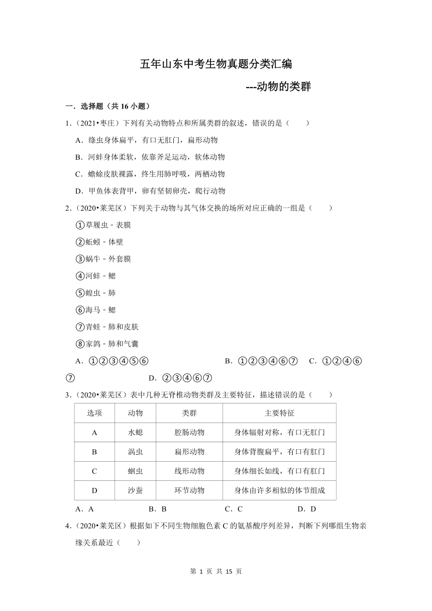 五年山东中考生物真题分类汇编---动物的类群（含解析）