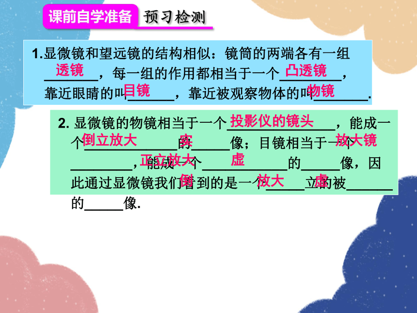 人教版物理八年级上册 第5章第5节 显微镜和望远镜课件(共38张PPT)