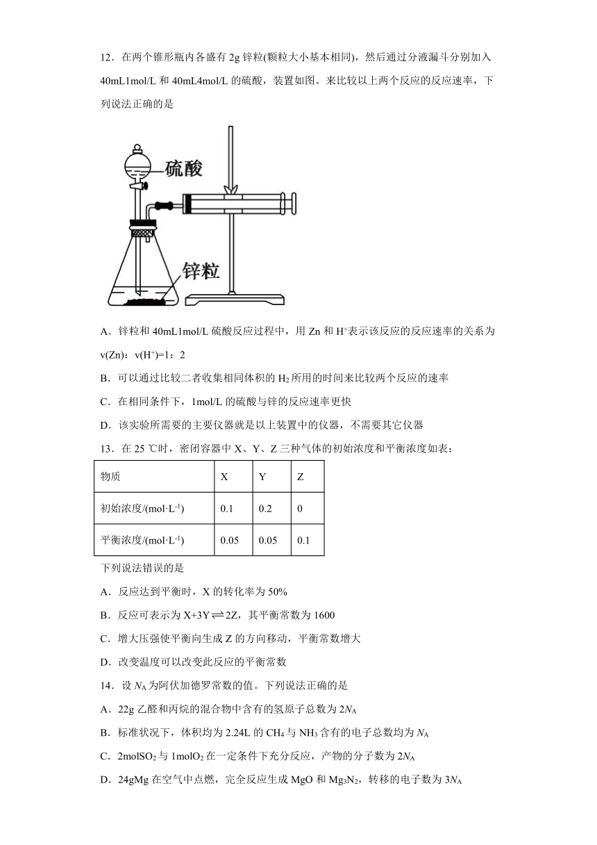 2021-2022学年高二化学鲁科版（2019）选择性必修1第二章《化学反应的方向、限度与速率》测试题（含答案）