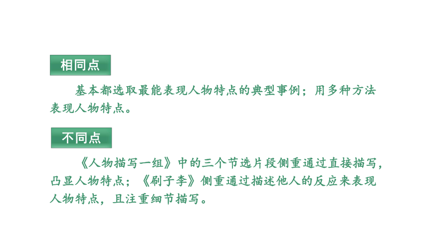 部编版五年级下册第五单元交流平台与初试身手课件（共20张PPT)