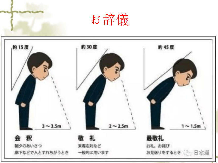 高中日语标日初级下册课件第二十六课 自転车に2人で仱毪韦衔￥胜い扦 课件(共38张PPT)