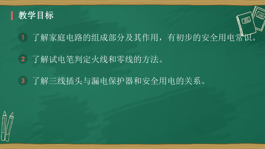 人教版九年级物理 19.1 家庭电路（共43张PPT）