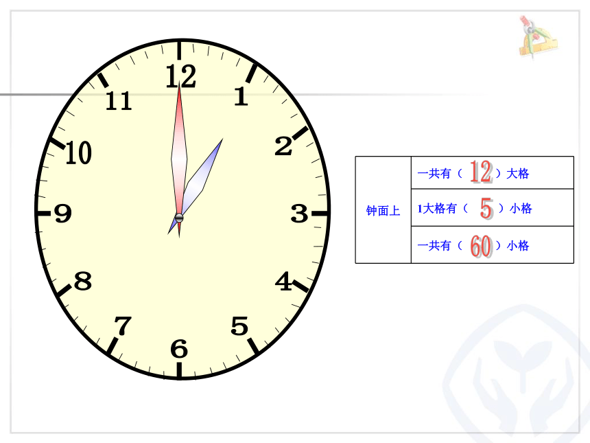 二年级下册数学课件-2.2  认识时间 苏教版 （共20张PPT）