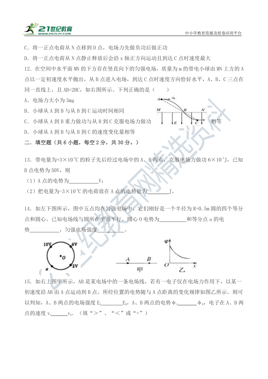 2021-2022学年物理鲁科版（2019)必修第三册  第二章 电势能与电势差 单元检测卷（含答案）