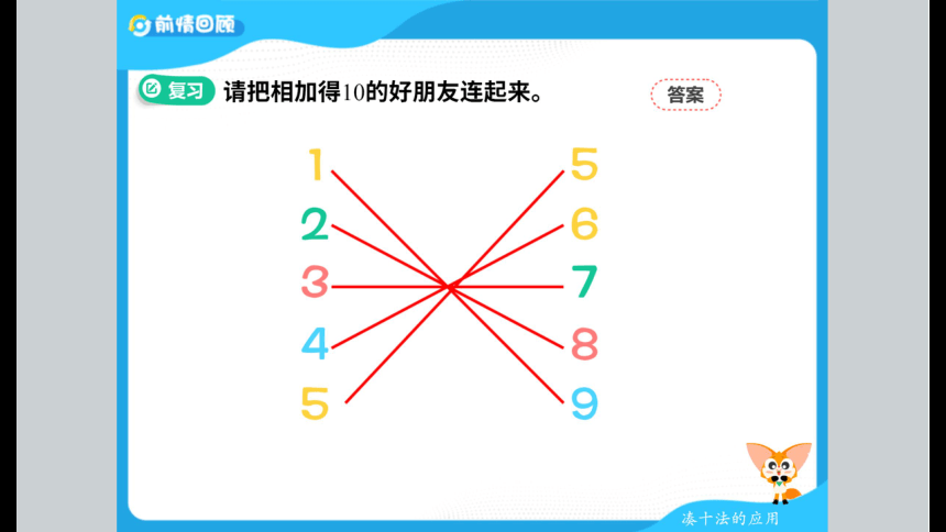 北师大版小学一年级数学提高班春季班课件 12加与减三上（83张PPT）