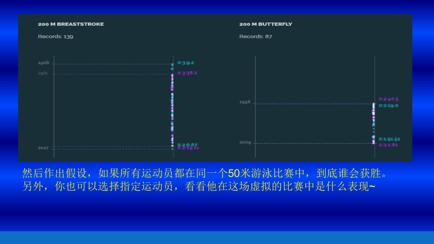 粤教版高中信息技术必修 3.2.1 明确任务需求 课件(共14张PPT)