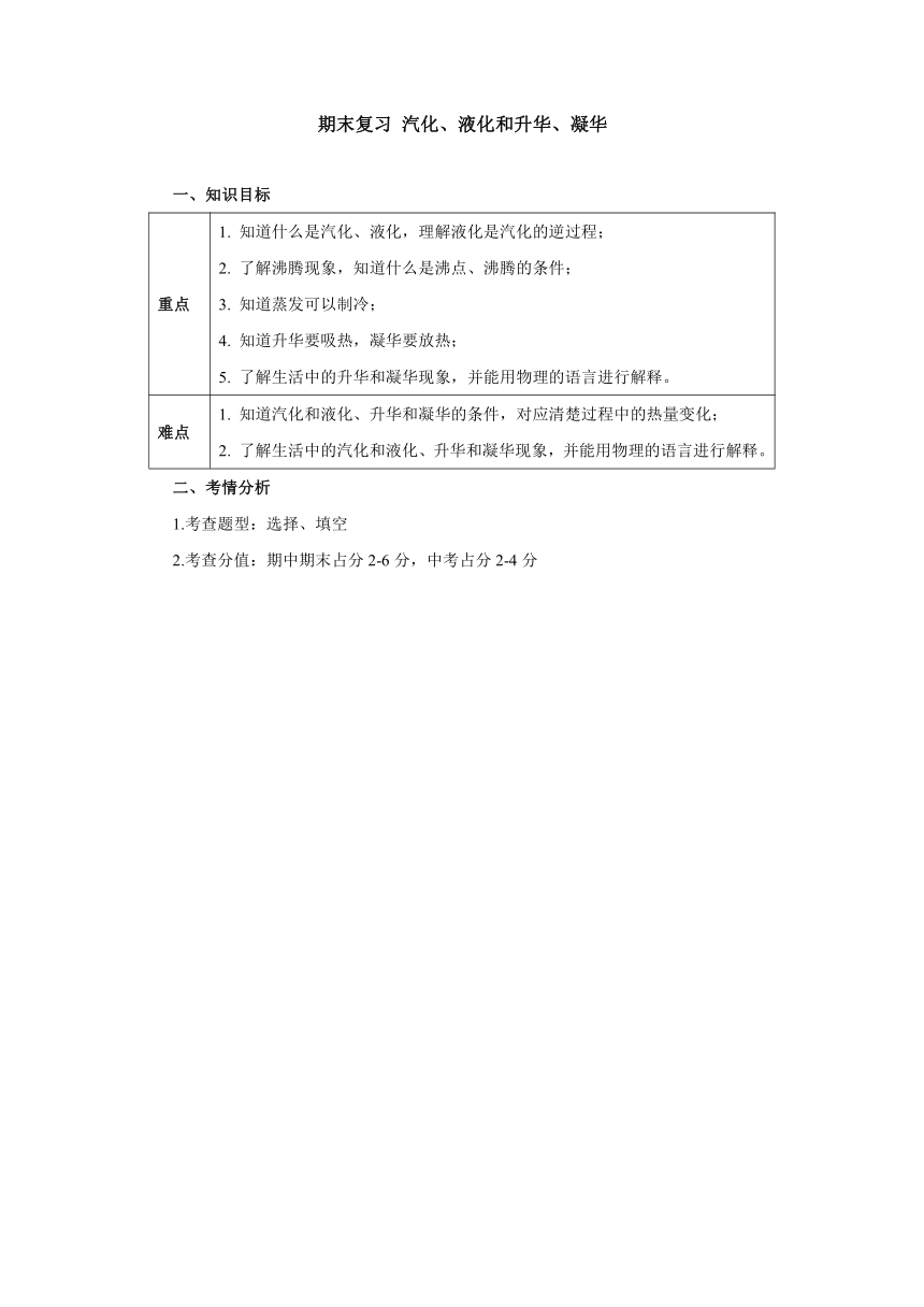 人教版八年级物理上册 _《汽化、液化和升华、凝华》   期末复习 学案（无答案）