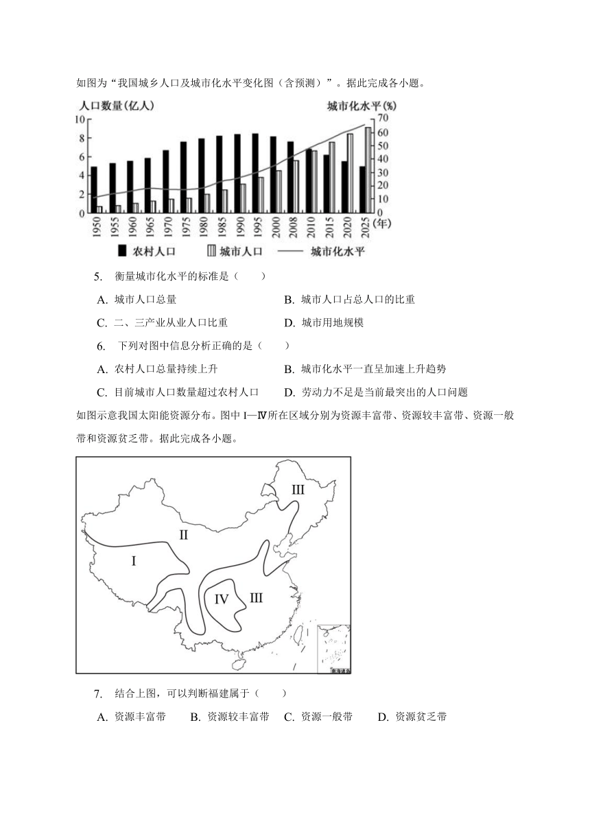 2023年山东省济南市高考地理一模试卷（解析版）
