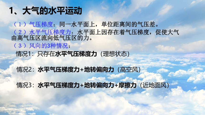 3.1 气压带、风带的形成与移动（共55张ppt）