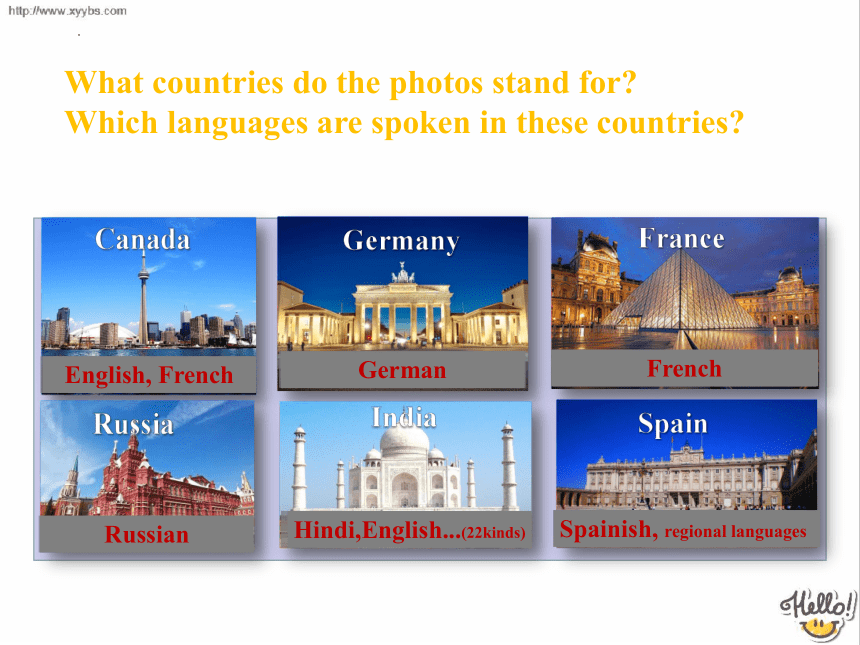 人教版（2019）必修 第一册Unit 5 Languages around the world Listening and Speaking课件(共17张PPT 内嵌音频素材)