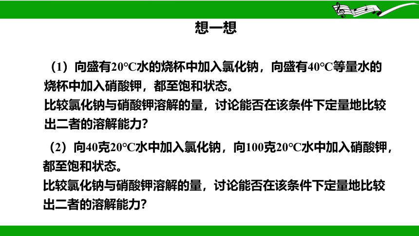 第九单元课题二溶解度第2课时课件(共24张PPT)-人教版初中化学九年级下册