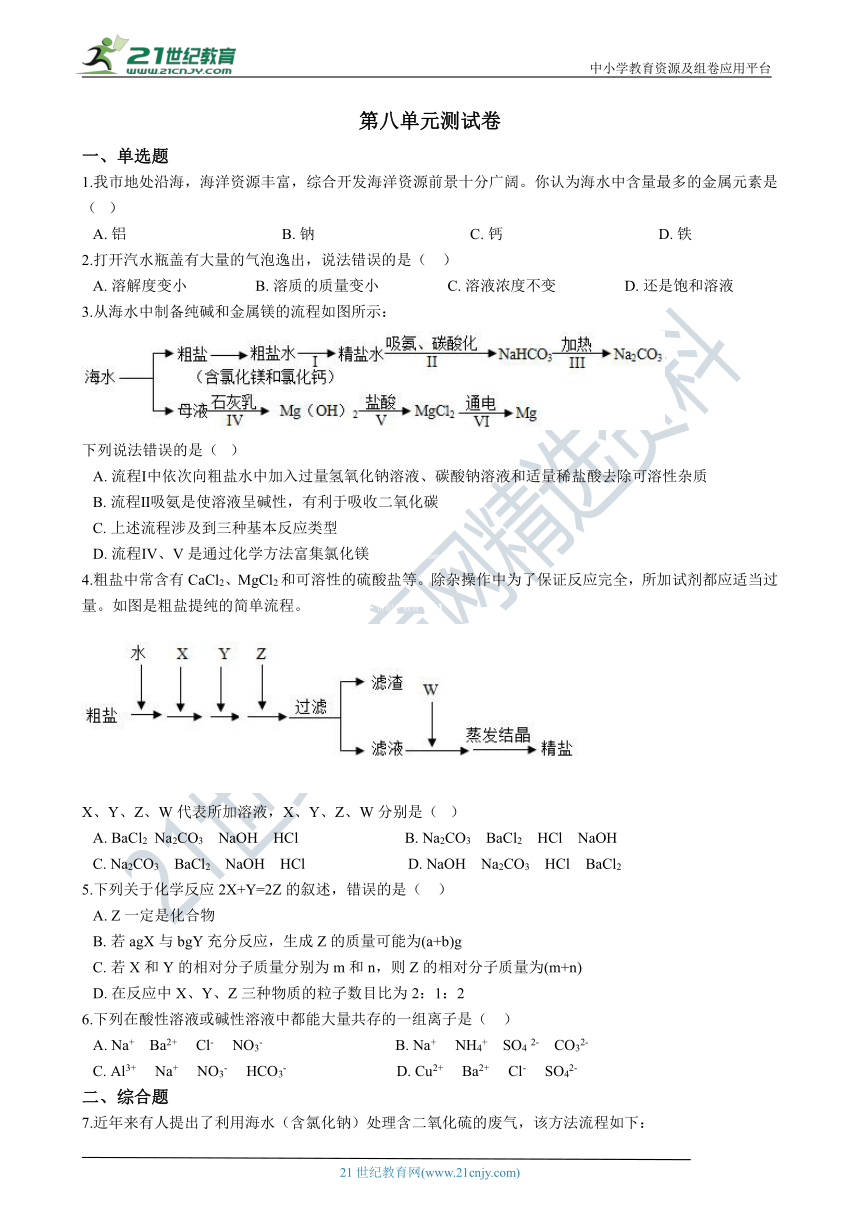 鲁教版九年级下学期 第八单元化学与能源开发练习卷（含解析）