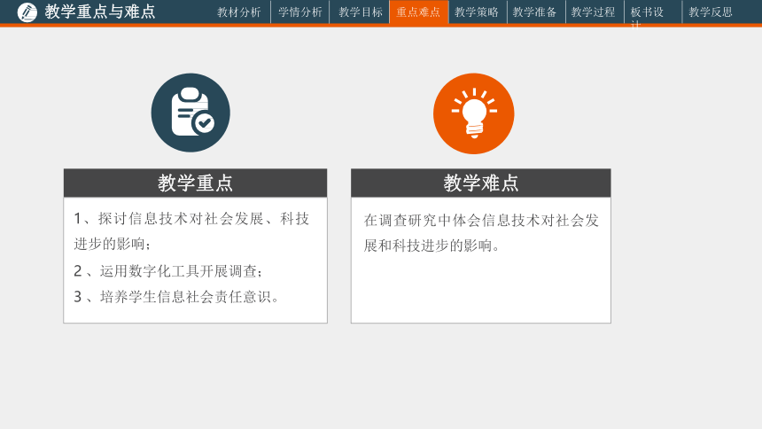 1.3信息技术的影响-说课课件-2021-2022学年高中信息技术必粤教版（2019）必修二（28张PPT）