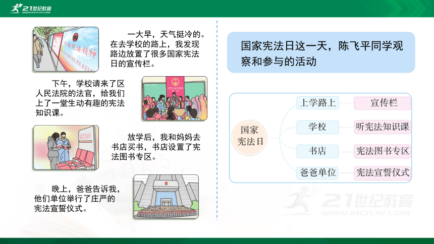 2 宪法是根本法 课件（共47张PPT）