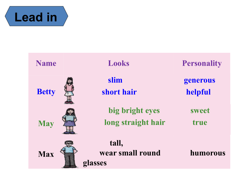 Unit 1 Friends Grammar：Comparative and superlative adjectives 课件25张PPT