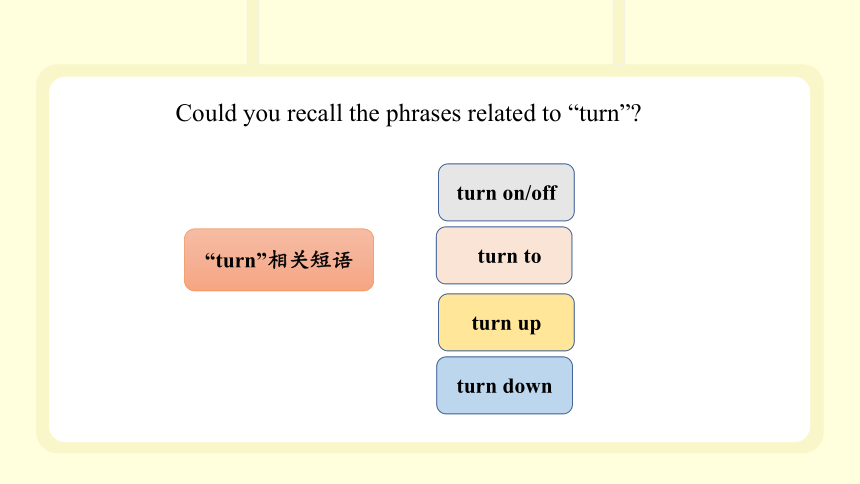 人教版（2019）选择性必修第四册Unit 1 Science Fiction vocabulary课件(共30张PPT)