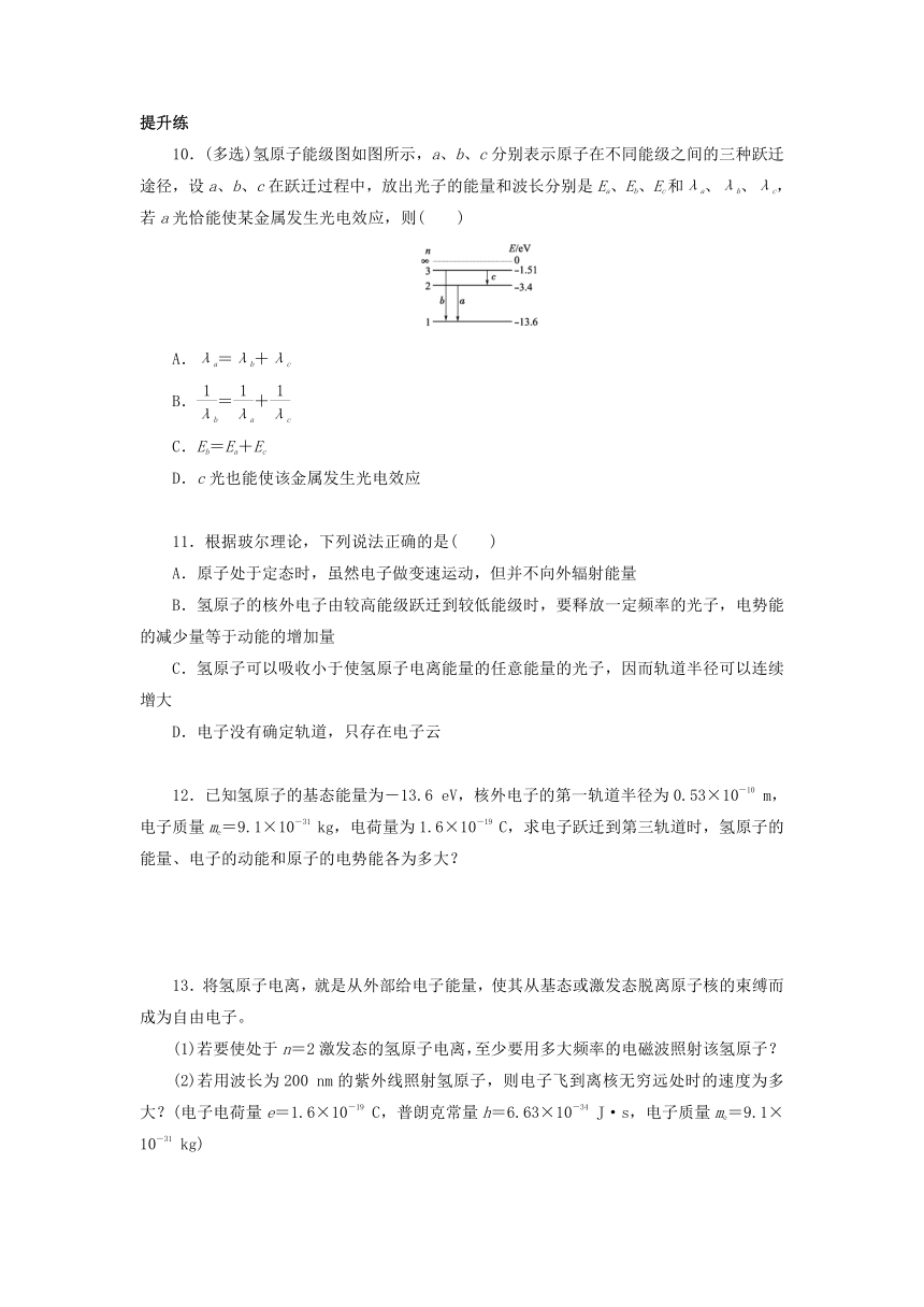 4.3 光谱与氢原子光谱 玻尔原子模型 课后限时训练（含答案）