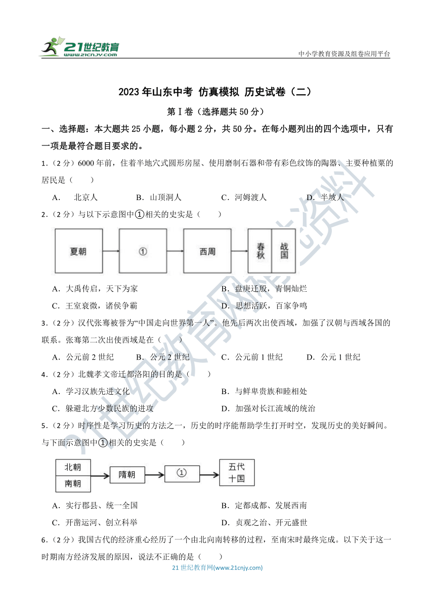 2023年山东中考 仿真模拟 历史试卷（二）含答案