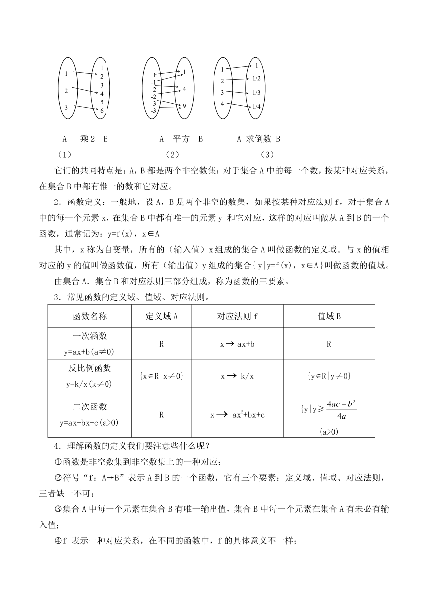 沪教版（上海）高一数学上册 3.1 函数的概念_2 教案