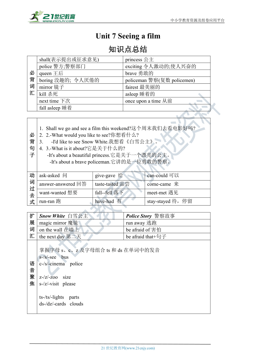 牛津深圳版小学英语六年级上册期末知识点总结 --Unit 7