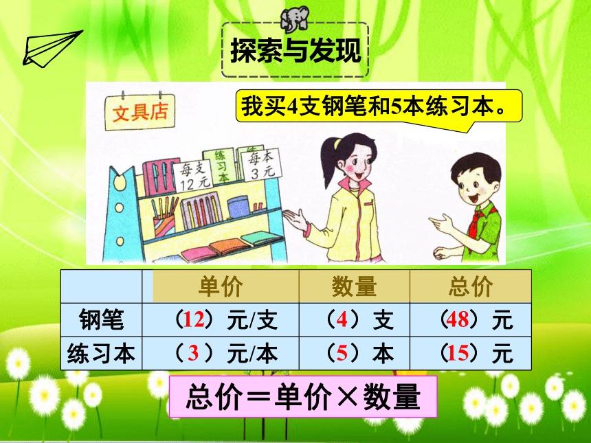 苏教版数学四年级下册 第三单元 三位数乘两位数-第二课时 常见的两种数量关系 课件(24张ppt)