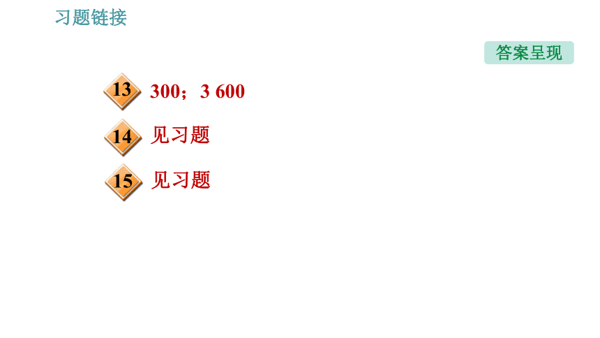 人教版八年级下册物理习题课件 第11章 11.1  功（34张）