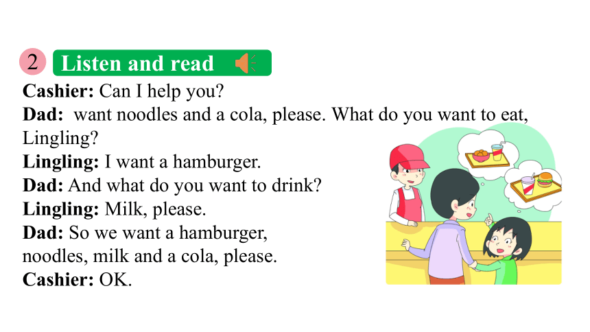 Module 1  Unit 2 What do you want to eat课件（共17张PPT）