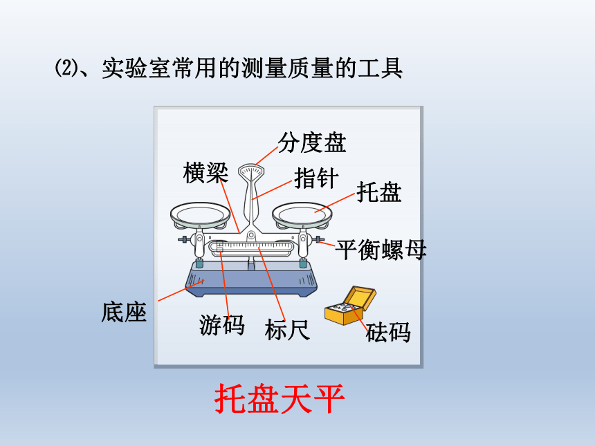 沪粤版物理八年级上册5.1物体的质量ppt课件(共20张PPT)