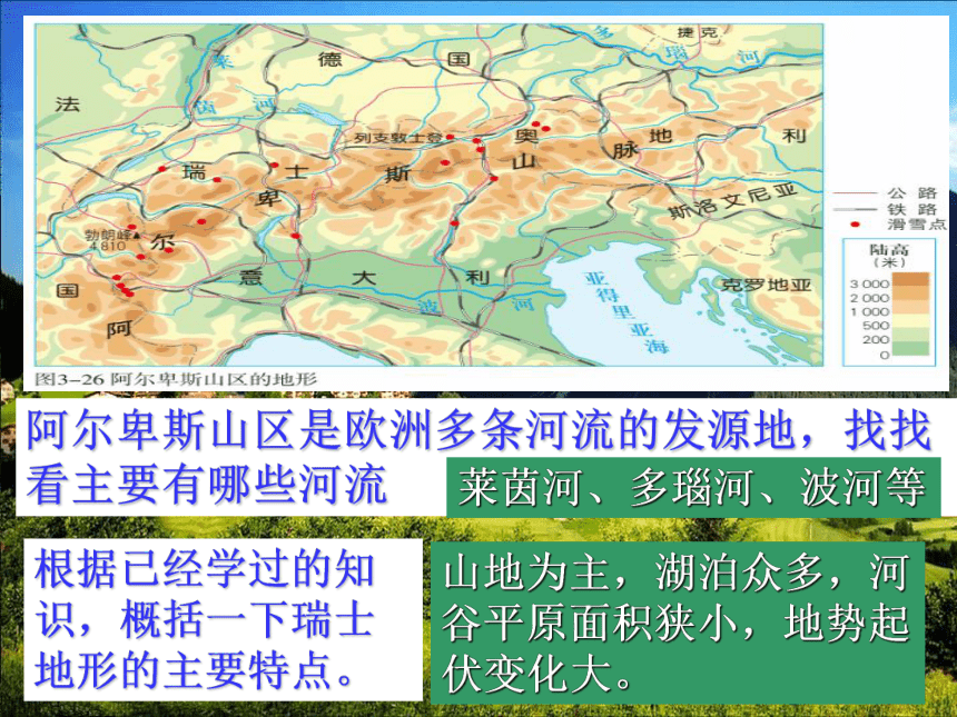 3.2.2山地之国课件